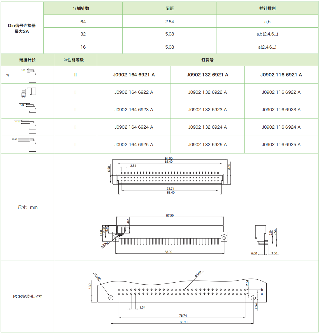 j0902公参数.png