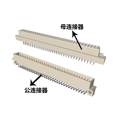 欧式连接器简介|什么是欧式连接器？欧式连接器作用和功能？欧式连接器选购注意事项